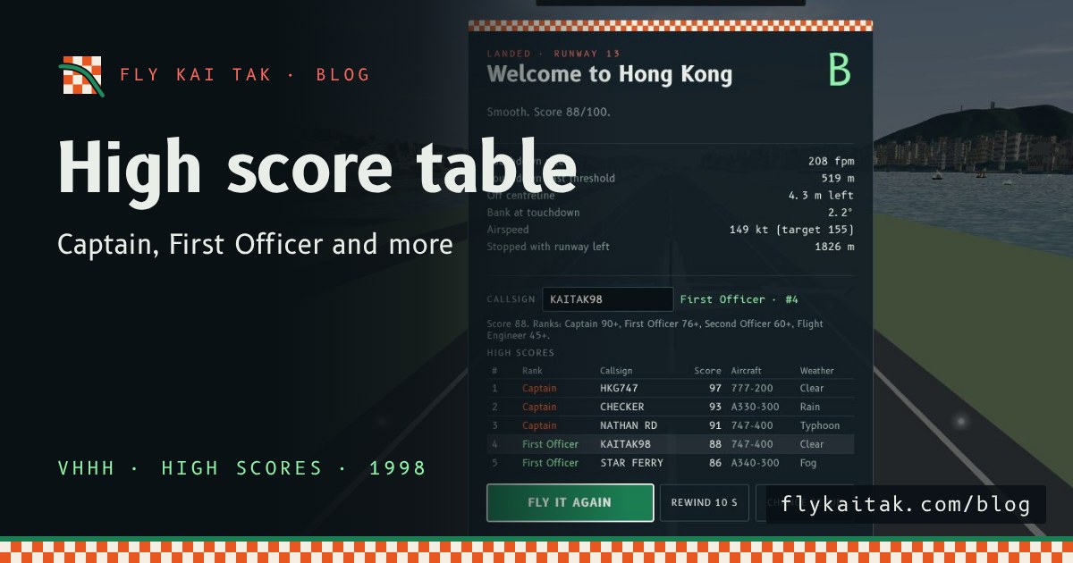 The result screen after a landing: score 88, a callsign box, the rank First Officer and the top five of the high score table.